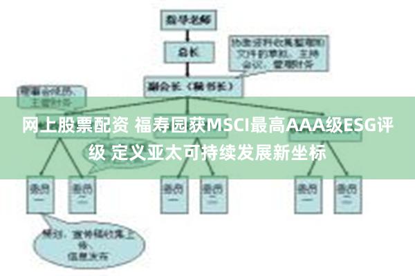 网上股票配资 福寿园获MSCI最高AAA级ESG评级 定义亚太可持续发展新坐标